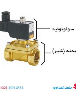 صنعت گستر نوین - شیر برقی سلو
